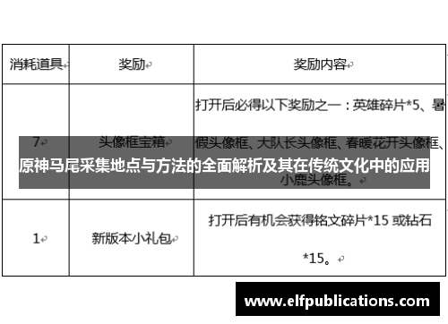 原神马尾采集地点与方法的全面解析及其在传统文化中的应用